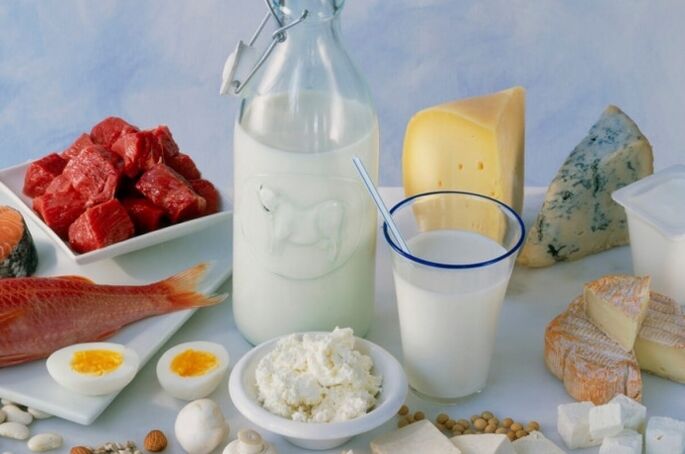 Produse proteice